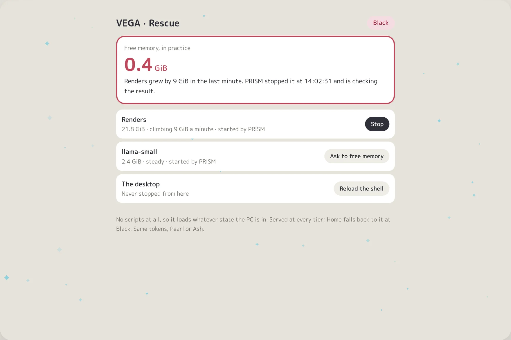 PRISM's rescue page: it stopped a runaway process